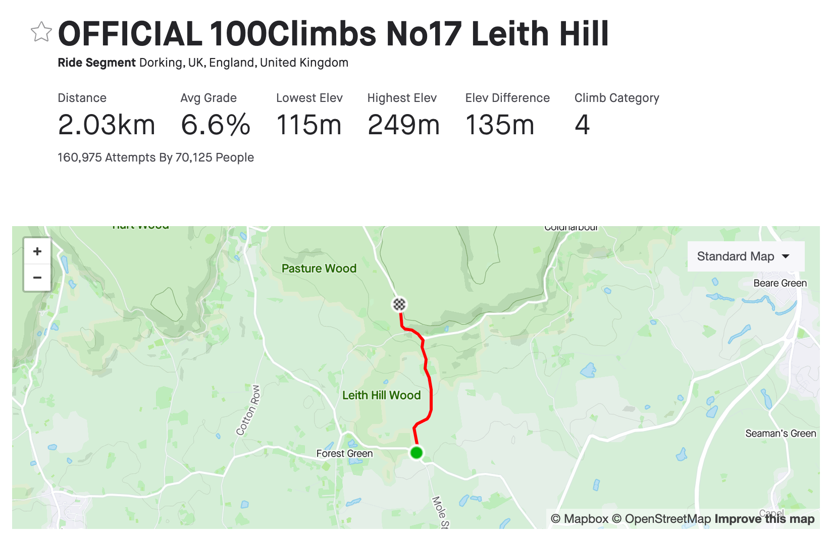 Leith Hill Strava