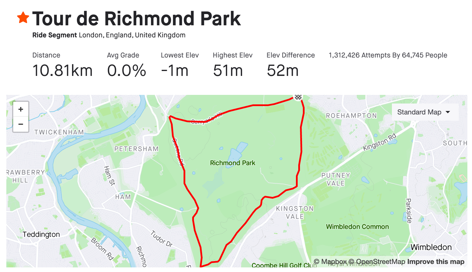 Richmond park Strava