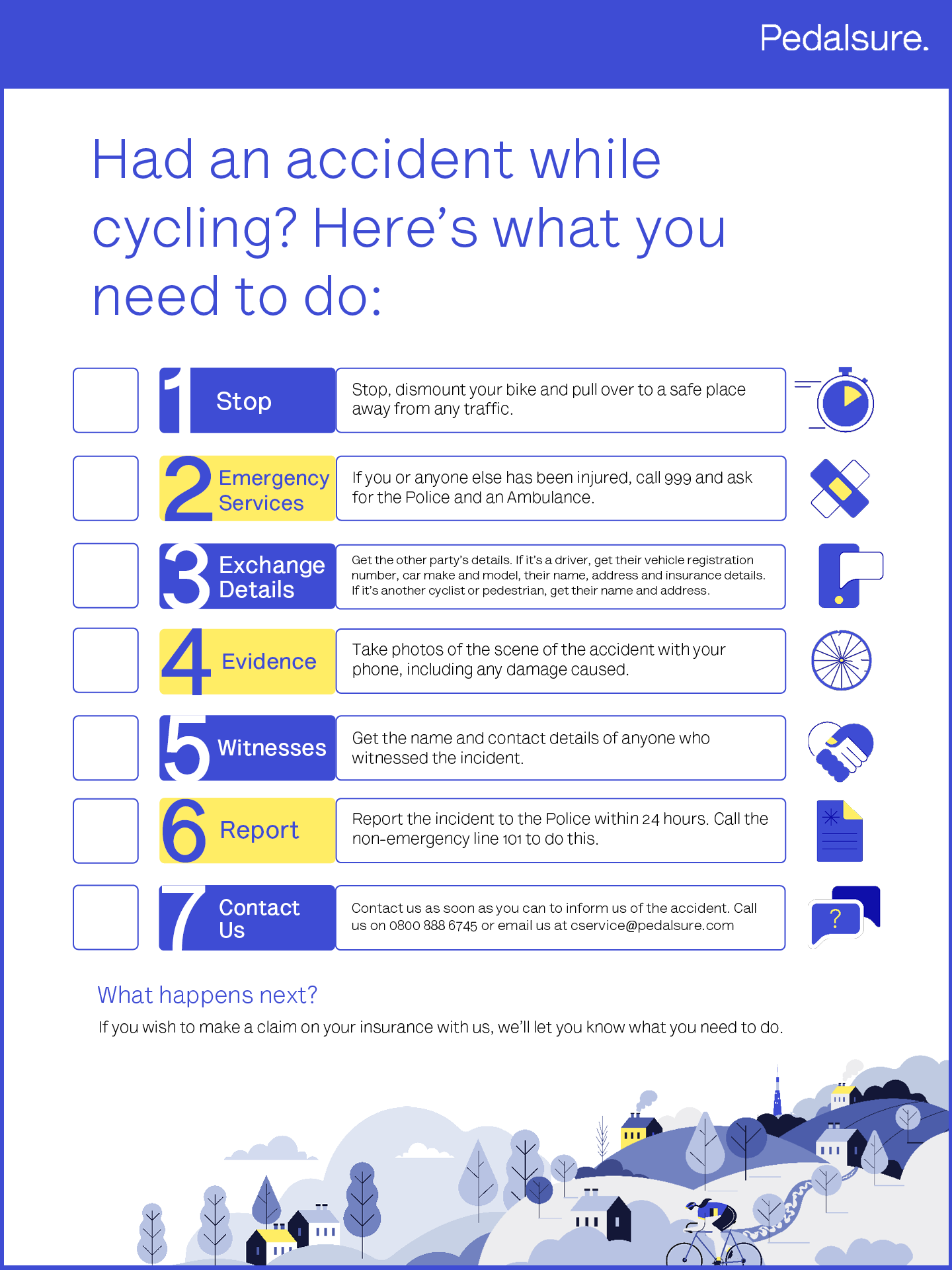Cycling accident checklist