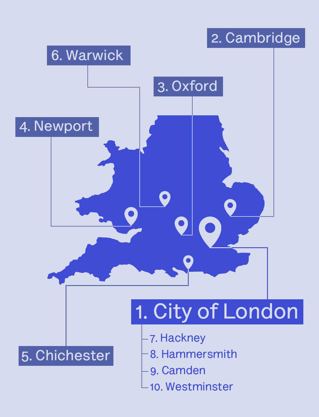 Worst places for bike theft in the UK