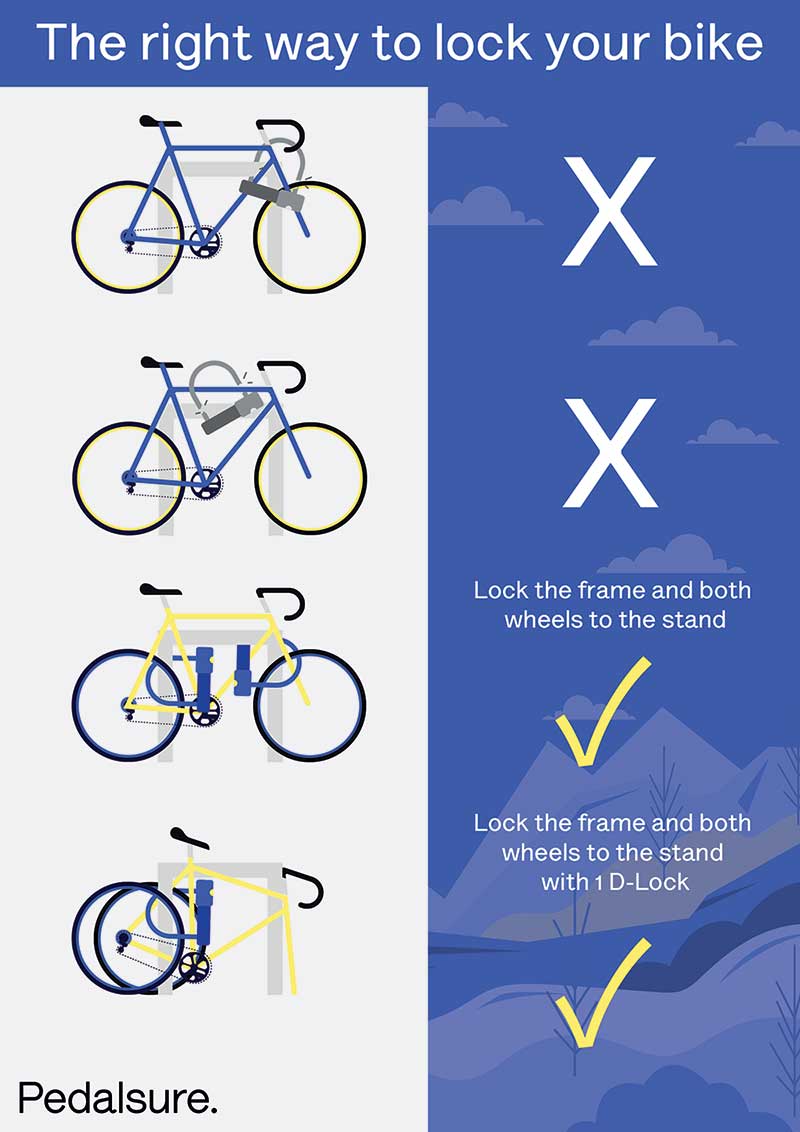 How to lock your bicycle