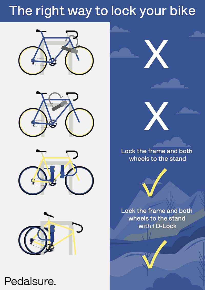 How to lock your bike